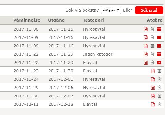 För att ta bort ett avtal klickar man på soptunneikonen. Var försiktig, för slängda avtal går inte att återhämta.