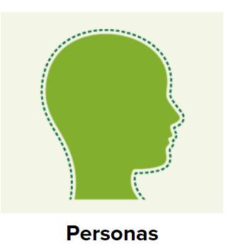 Verktyg: Personas Fiktiv