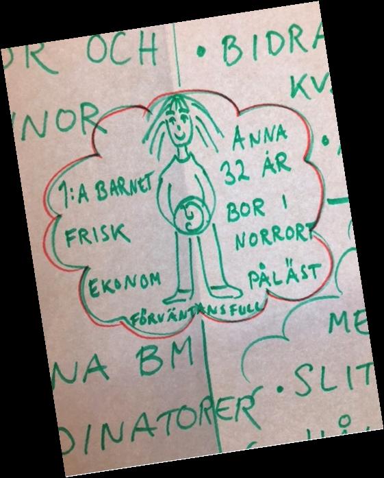 person Med personas kan man