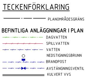En samlingsplan över befintliga ledningar för Urberget 1 redovisas i Bilaga 1. Kommunens befintliga VA-nät i Pettersbergsgatan fram till fastighetsgräns har tillhandahållits av Västerås stad. 3.