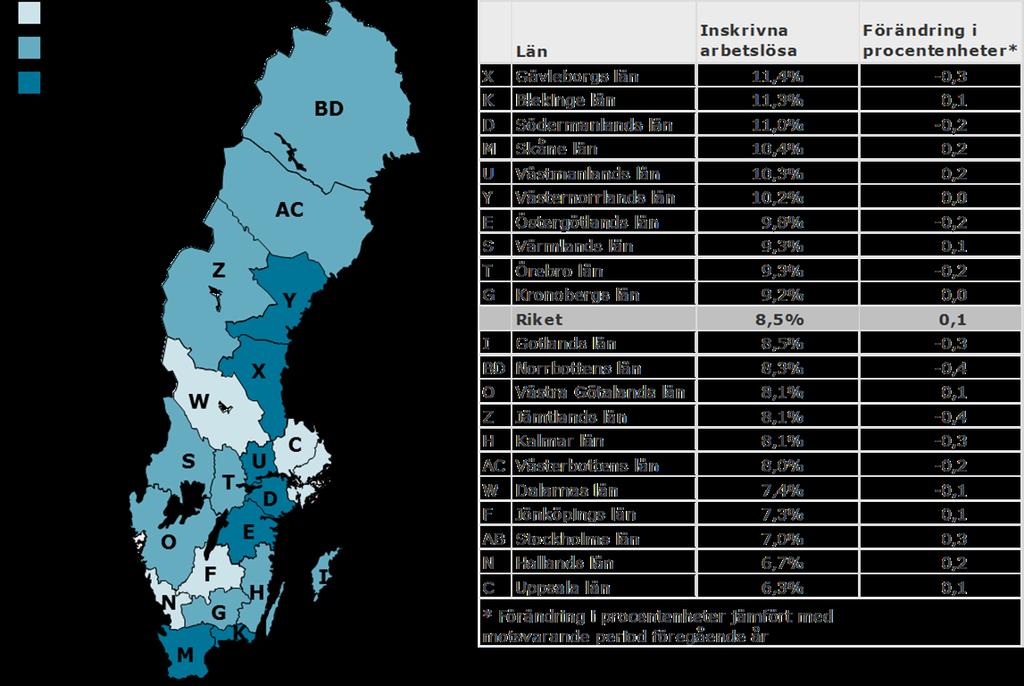 Totalt inskrivna arbetslösa i september 2013 som andel (%) av den registerbaserade arbetskraften 16 64 år Stockholms län behåller platsen med tredje lägst arbetslöshet i oktober.
