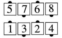Detta Call kan inte bli fractionalized (delat). Start Efteråt Utlärningstips Tänk dig att du gör Hinge och Roll.
