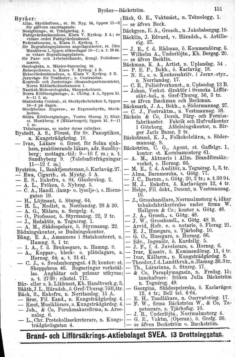 Byr1LerBäckström. 151 B,yr'åe,r: Bäck, G. E., Vaktrnäst., n.teknologg. 1. Allm. Skyddsfören., st. St. Nyg. 36, öppen 112 "f B k,för gåtvers emottagande. se a ven ec. l., Besigtnings, st. Trädgårdsg.