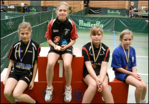 Sid 1 av 12 RESULTAT DISTRIKTSMÄSTERSKAPEN DALARNA 2011 12-13 NOVEMBER, LÅNGSHYTTANS SPORTHALL Flickor