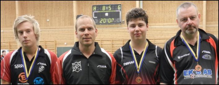 Sid 11 av 12 Herrsingel Semifinal: Källberg Frank 11-1, 11-6, 11-13, 11-9 Augustsson Johansson 11-6, 6-11, 12-10, 11-13, 11-4 Final: Källberg Augustsson 11-8, 11-4,