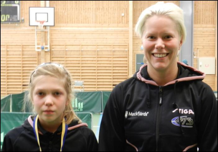 Sid 12 av 12 Damsingel Final: Zetterström Källberg 11-8, 11-8, 11-6 1. Frida Zetterström IK Juno 2.