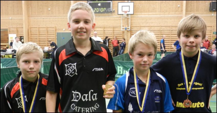 Roland Johansson/Leif Mårtensson Ovansiljans BTK 3.