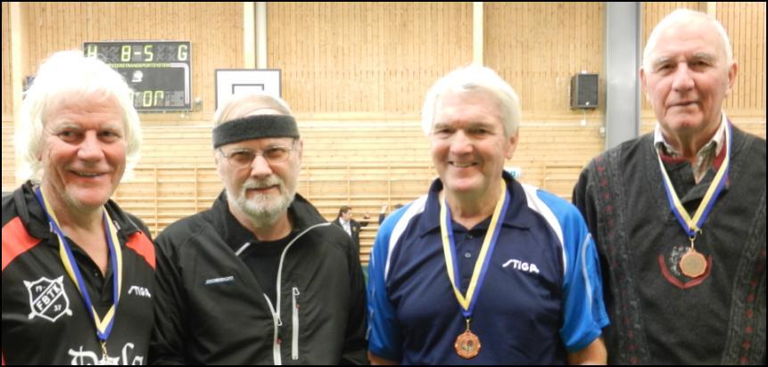 Sid 6 av 12 Herrsingel 60 Semifinal: Johansson Winjestam 11-9, 11-6, 11-5 Neubauer Winge 11-5, 11-5, 11-5 Final: Johansson Neubauer 8-11,