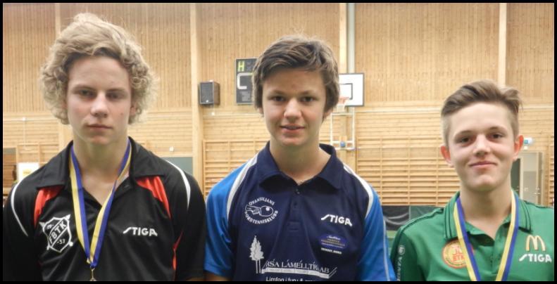 Sid 7 av 12 Pojkar 14 Semifinal: Johansson Källberg 11-9, 11-3, 11-3 Kjerrmann Lindén Blomqvist 11-6, 11-4, 11-8 Final: Johansson Kjermann