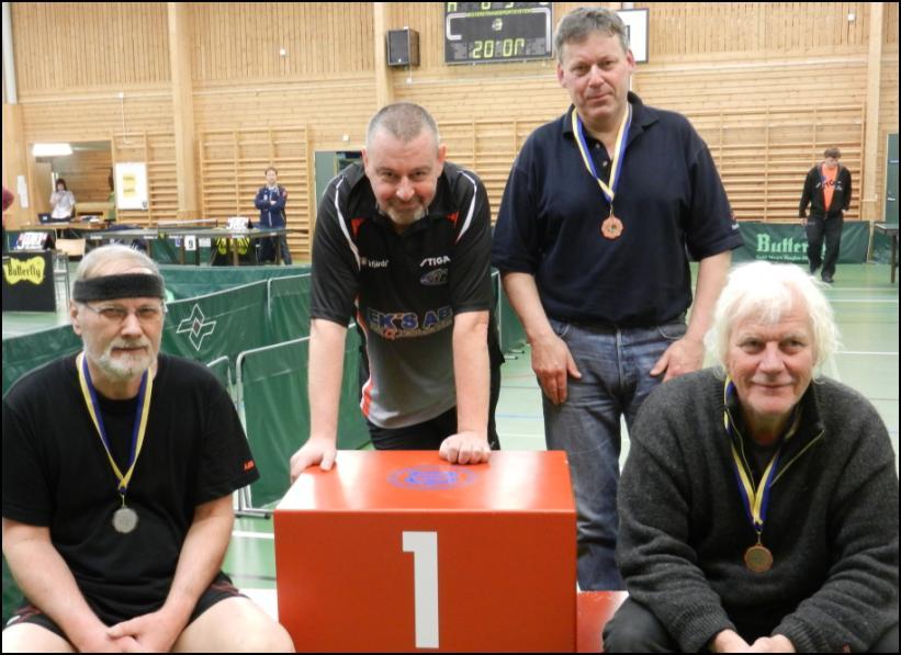 Jesper Källberg Falu BTK Hampus Blomqvist Jägarnäs/Ludvika BTK Herrar 50 Semifinal: Frank Neubauer 11-5, 9-11, 11-3, 11-6 Johansson Nordqvist