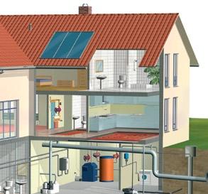 Applikationer Cirkulationspumpar och pumpsystem till en- och tvåfamiljshus 4 1 3 2 1