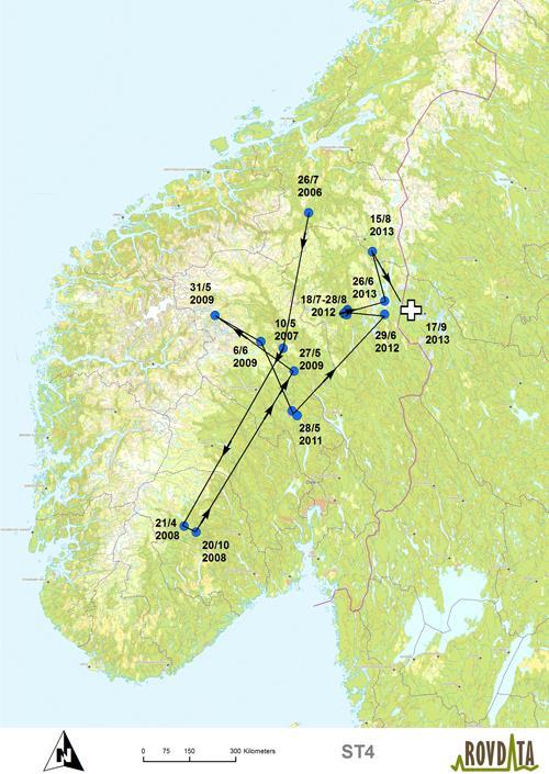 Gränspopulation och övervakning Spatiala fångst återfångst modeller Gränsproblematik * *Bischof, R., Brøseth, H. and Gimenez, O.