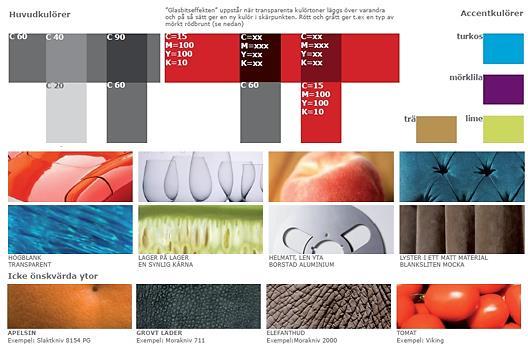 Figur 13 Huvudkulörer, önskvärda och icke önskvärda ytor från Mora of Swedens designmanual. Färgerna är uppdelade i huvudkulörer och accentkulörer, se figur 13.