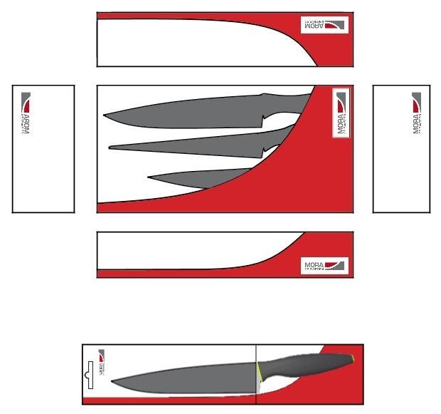 4.4.3 Förpackning Förpackningsförslaget är dels en kartong för den mindre uppsättningen knivar som kan modifieras för att även passa en kniv och en enklare förpackning för en kniv, se figur 45.