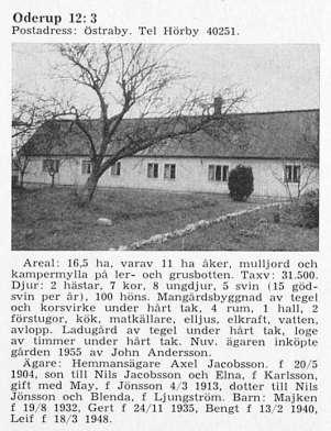 Ägare: 20 Linda Håkansson 1955- Axel Jakobsson och May f Jönsson