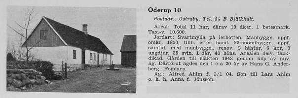 Ägare: 19- Artur Nilsson 1943 Alfred