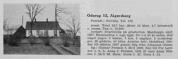 1944_Oderup 12 2016_Oderup 9276, fastighetsbeteckning 25:3, Södergård Ägare: Börje Lundström och