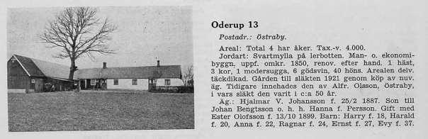 Hjalmar Johansson och Ester född Olofsson Barn: Harry *1918,