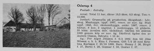 1958_Oderup 4:3 1944_Oderup 4 2016_Oderup 9223,