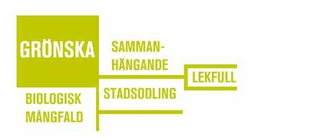 Byggsten - grönska - förändringarna i stadsmiljön är klimatsmarta - mer dynamisk och föränderlig stadsmiljö - plats för gröna lungor med utrymme för aktiviteter TILLGÄNGLIG Gröna värden i alby