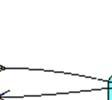H1009, Introduktionskurs i matematik Armin Halilovic Vi kan dra samma slutsats med hjälp av graen Om vi ritar graen till då ser vi att det inns (minst en ) linje parallell med x-axeln som skär kurvan