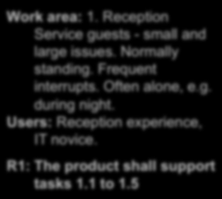 Fig 3.6A Task descriptions Fig 3.6B Triggers, options, preconditions Work area: 1. Reception Service guests - small and large issues. Normally standing. Frequent interrupts. Often alone, e.g. during night.
