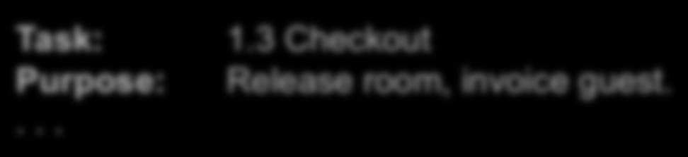 1 Product shall allow mouse-free operation. R1.2 Product shall support switching between incomplete tasks. The product must support checkin, i.e. the guest must get a room and a key, and accounting must start.
