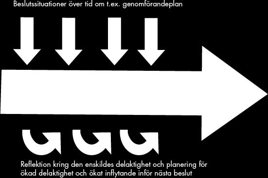 Ett systematiskt kvalitets- och utvecklingsarbete