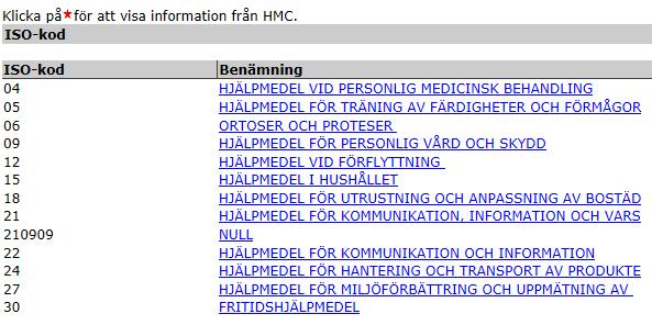 23 (39) Varukatalog I varukatalogen kan du se vilka hjälpmedel som finns registrerade i websesam. OBS! Här finns mer än vad som finns på KHS, denna varukatalog kommer att revideras.