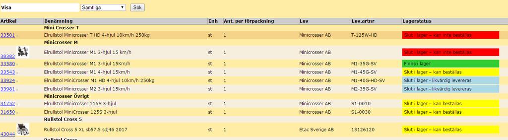 26 (39) ISO-kod Vill du inte att sökningen ska omfatta alla ISO-koder klickar du på pilen för att öppna listan över tillgängliga ISO-koder.