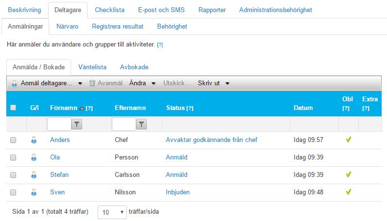 Om deltagaren accepterar inbjudan blir denne anmäld. Om deltagaren tackar nej till inbjudan blir automatiskt nästa person i väntelistan inbjuden. 6.11.