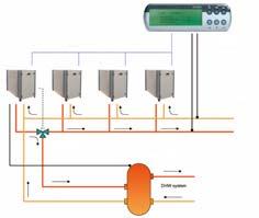 Elektroniska expansionsventiler Ger större precision och snabbare respons vid förändringar i behovet och kan arbeta med snävare skillnad mellan förångnings- och