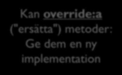 Implementationsarv 4: Overriding 5 Anledning 2: Ändra eller utöka nedärvd funktionalitet Vi har en