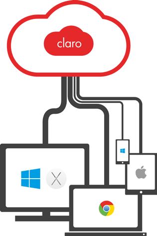 PC/Mac ClaroRead Anywhere Den helt plattformsoberoende talsyntesen från ClaroSoftware.