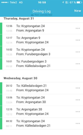 administration och