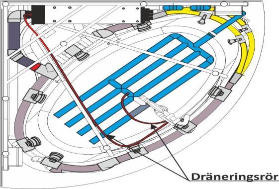 Det automatiska systemet startas automatiskt när badet är fyllt till rätt nivå.