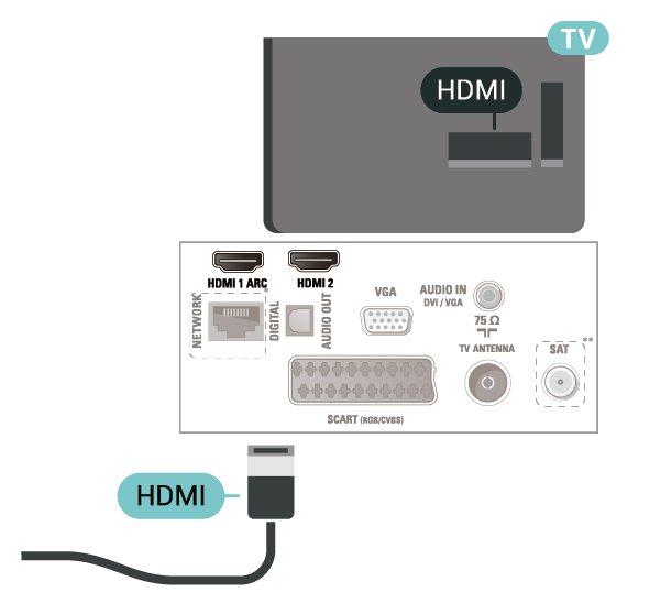 Det kallas också för DRM (Digital Rights Managament). HDMI För att signalöverföringen ska bli så bra som möjligt bör du välja en HDMI-kabel med hög hastighet som inte är längre än 5 meter.