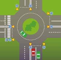 Cirkulationsplats Om du passerar en cirkulationsplats under provet är det viktigt hur du samspelar med övriga trafikanter, visar din avsikt, ger tecken och hur du placerar bilen på vägen.