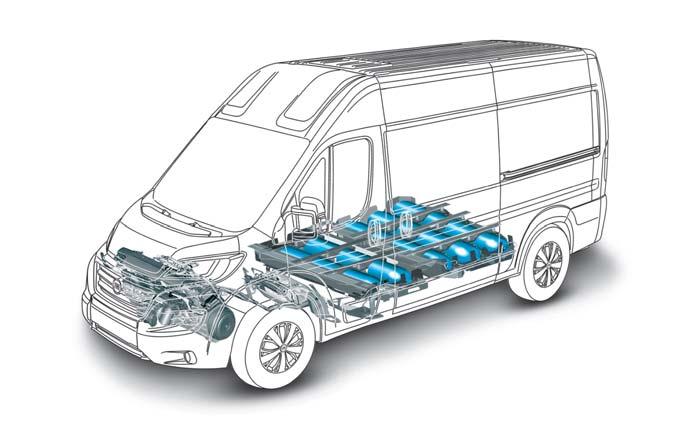 MOTORER Ducato har fått ett nytt utbud av motorer som uppfyller den stränga utsläppsstandarden Euro 6 och passar alla typer av jobb, samtidigt som de ger utmärkt prestanda och låg bränsleförbrukning.
