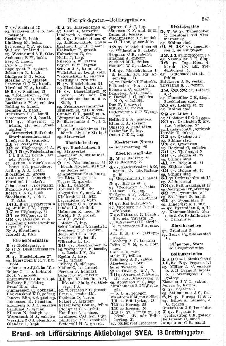 7 qv i Småland 13 ego Svensson R, e. o. hofrättsnot. Enström R, bokh. Lindberg Hj, bokh. Pettersson CP, sjökapt, 9 A qv. Småland 17 ego Westerlund A E, fabr. Anderson E Vit, bokh, Berg C, handl.