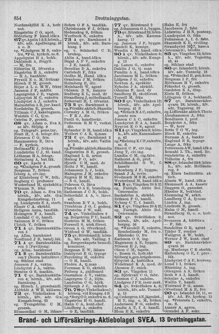 854 Nordenskjöld K A, hofr. Bohrn o F A, tandläk. 77 qv. Rörstrand 2 Hahn E, fru not. Christensen F J, fröken egojohansson G A,byggm. Jacobsson.J, fabr. Ringström C G, apot. Hedenskog S, fröken 79qv.