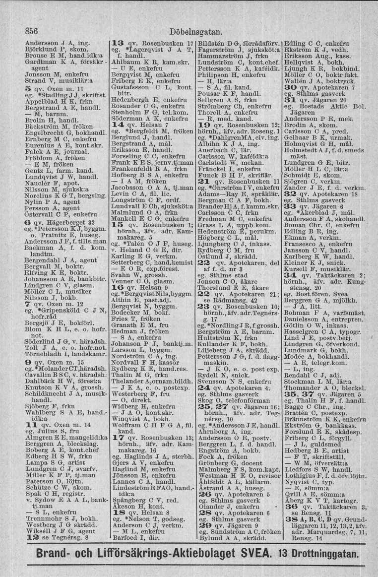 856 Andersson J A, ing. Björklund P, skam. Brouse E M, hand.idk:a Gardtman K A, försäkr agent Jonsson M, enkefru Strand V, mnsiklär:a 5 qv. Oxen m. 11 ego *Stadling J J, skriftst.