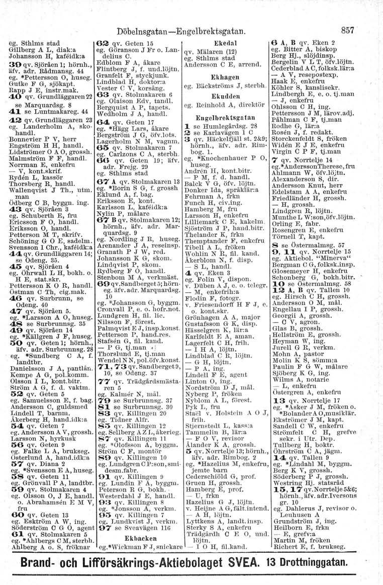 Döbelnsgatan - Engelbrektsgatan. 62 qv. Geten 15 EkednI 6 A, B qv. Eken 2 Gillberg A L, diak:a ego Göranson J Fr O. Lan- qv. Mälaren (12) ego Bitter A, biskop Johansson H, kafeidk:a delius O. Berg Hj.