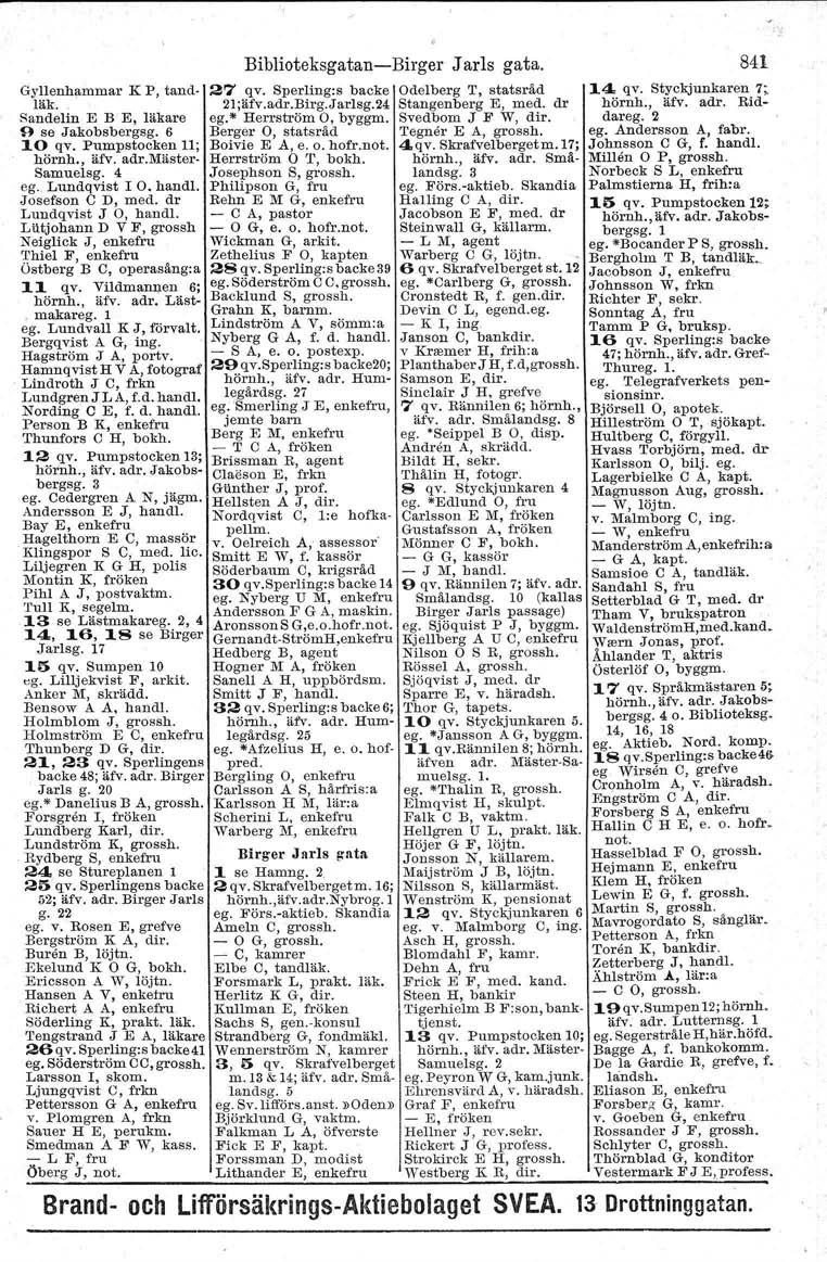 Gyllenhammar K P, tandläk. 27 qv. Sperling:s backe Odelberg T, statsräd 2J;äfv.adr.Birg.Jarlsg.24 Stangenberg E, med. dr Sandelin E B E, läkare eg.* Herrström O, byggm. Svedbom J F 'N, dir.