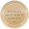 Länsförsäkringar har Sveriges mest nöjda bankkunder på privatmarknaden enligt Svenskt Kvalitetsindex och blev för tredje gången utsedda till Årets Bank 2014 av tidningen Privata Affärer.