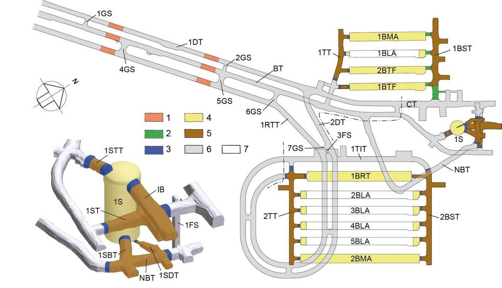 PDF rendering: DokumentID 1580501, Version 1.0, Status Godkänt, klass DokumentID 10(14) Figur 6-2. Schematisk plan över tidigare utformning SFR. Förklaring: 1) Pluggar i nedfartstunnlar.