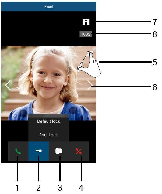 Drift 9.5.5 Samtal från utomhusstation Nr Funktion 1 Tryck på denna ikon för att acceptera samtalet. 2 Tryck på denna ikon för att låsa upp låset. Lås 2-funktionen måste ställas in med IP-gateway.