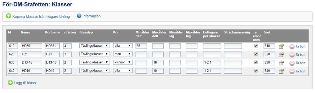 Skapa stafett-tävlingen i Eventor Liksom vid individuell tävling skapar man stafett-tävlingen i