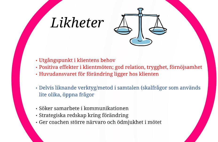 Sussan Öster,