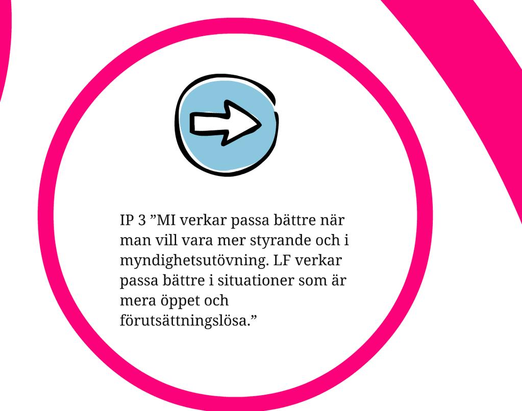 Sussan Öster,